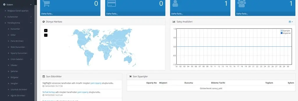 Opencart Durum Ekleme & Düzenleme