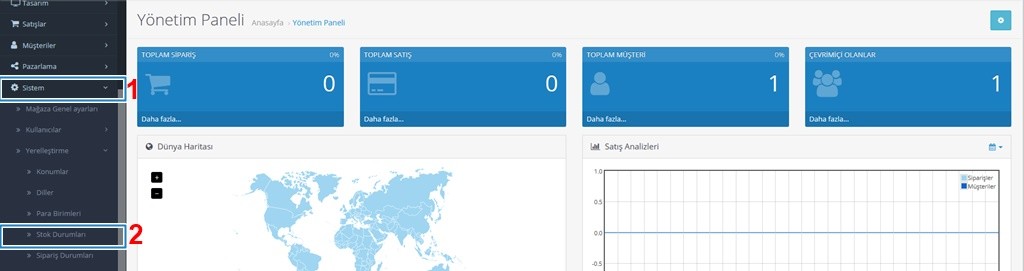 Opencart Durum Ekleme & Düzenleme