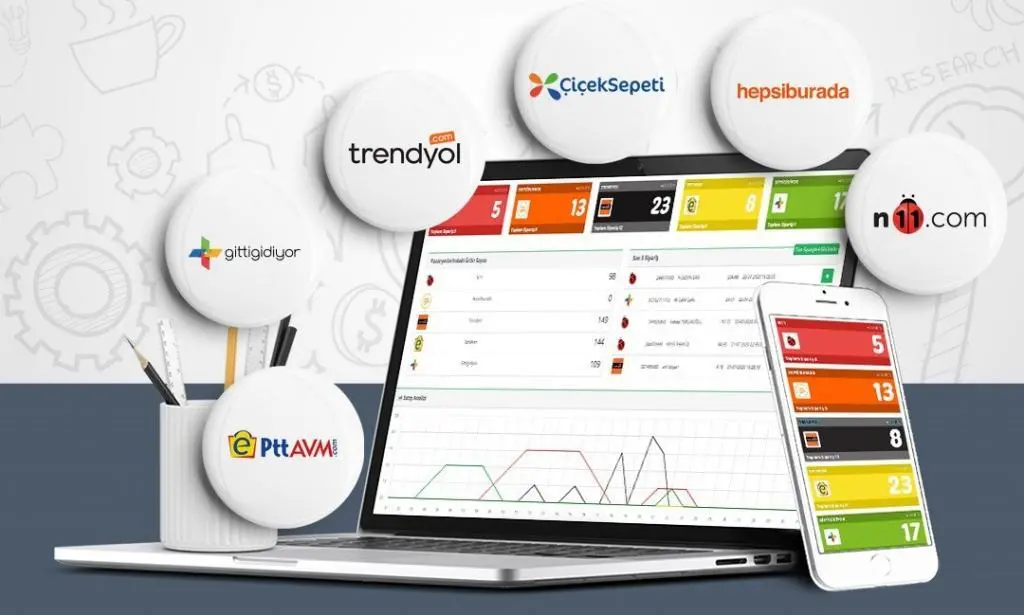 Opencart Pazaryeri Entegrasyon Modülü