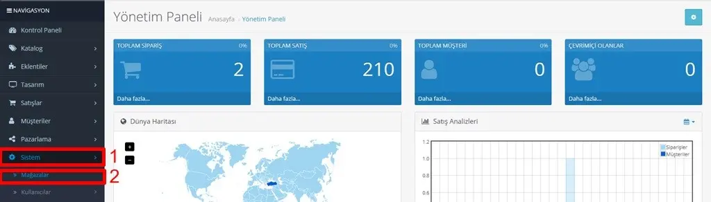 Opencart sözleşme kutucuklarını değiştirme kaldırma