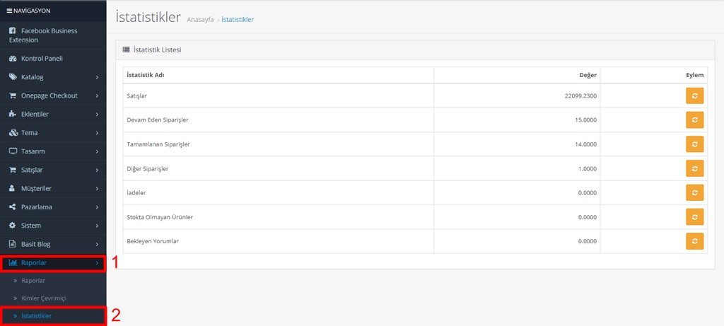 Opencart istatistikler nasıl çalışır?