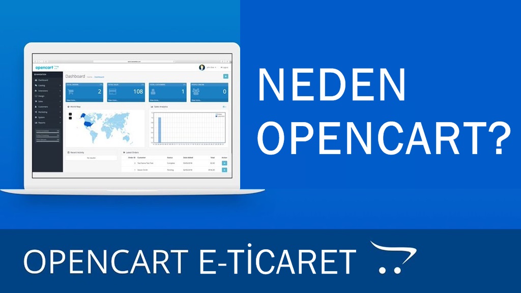 Opencart ile Çevrimiçi İş Kurmak için 5 Neden