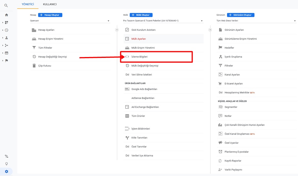 google analytics izleme bilgileri