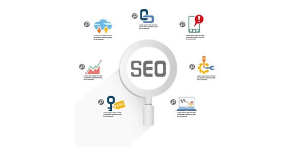 Opencart Seo Özellikleri komple seo